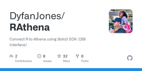 rathena github|boto3 athena.